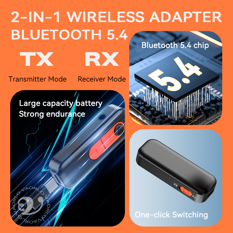 Bluetooth 5.4 Audio Receiver T - Desk Hifi Setup のレビューと価格
