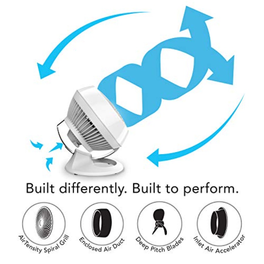 460 Small Desk Fan with 3 Spee - Desk Setup In Small Bedroom のレビューと価格