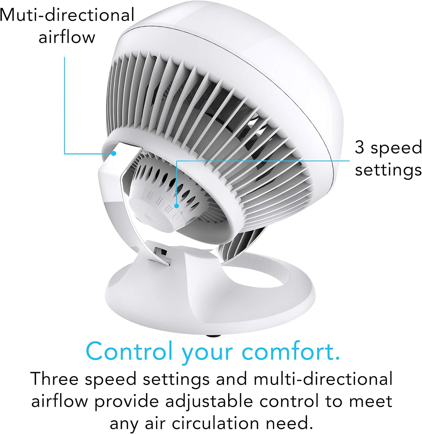 Small Desk Fan with 3 Speed Se - Desk Setup In Small Bedroom のレビューと価格