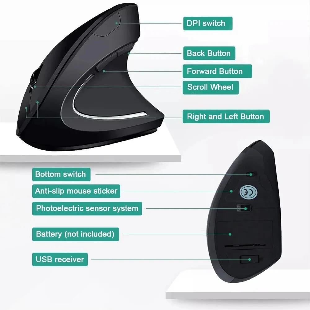 Ergonomically Compliant Vertic - Desk Setup Study のレビューと価格