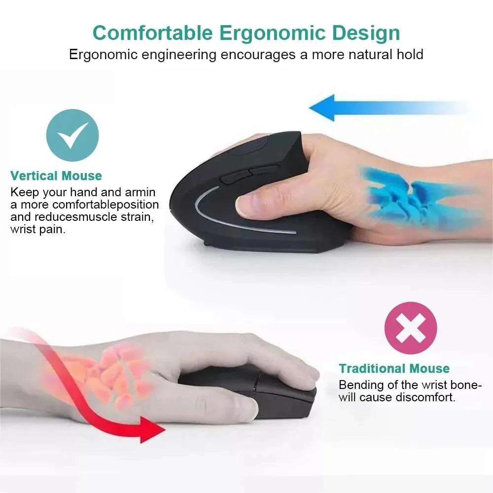 Ergonomically Compliant Vertic - Desk Setup Study のレビューと価格