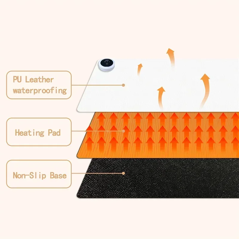 Extra Large Heated Desk Pad El - Desk Setup Carpet のレビューと価格