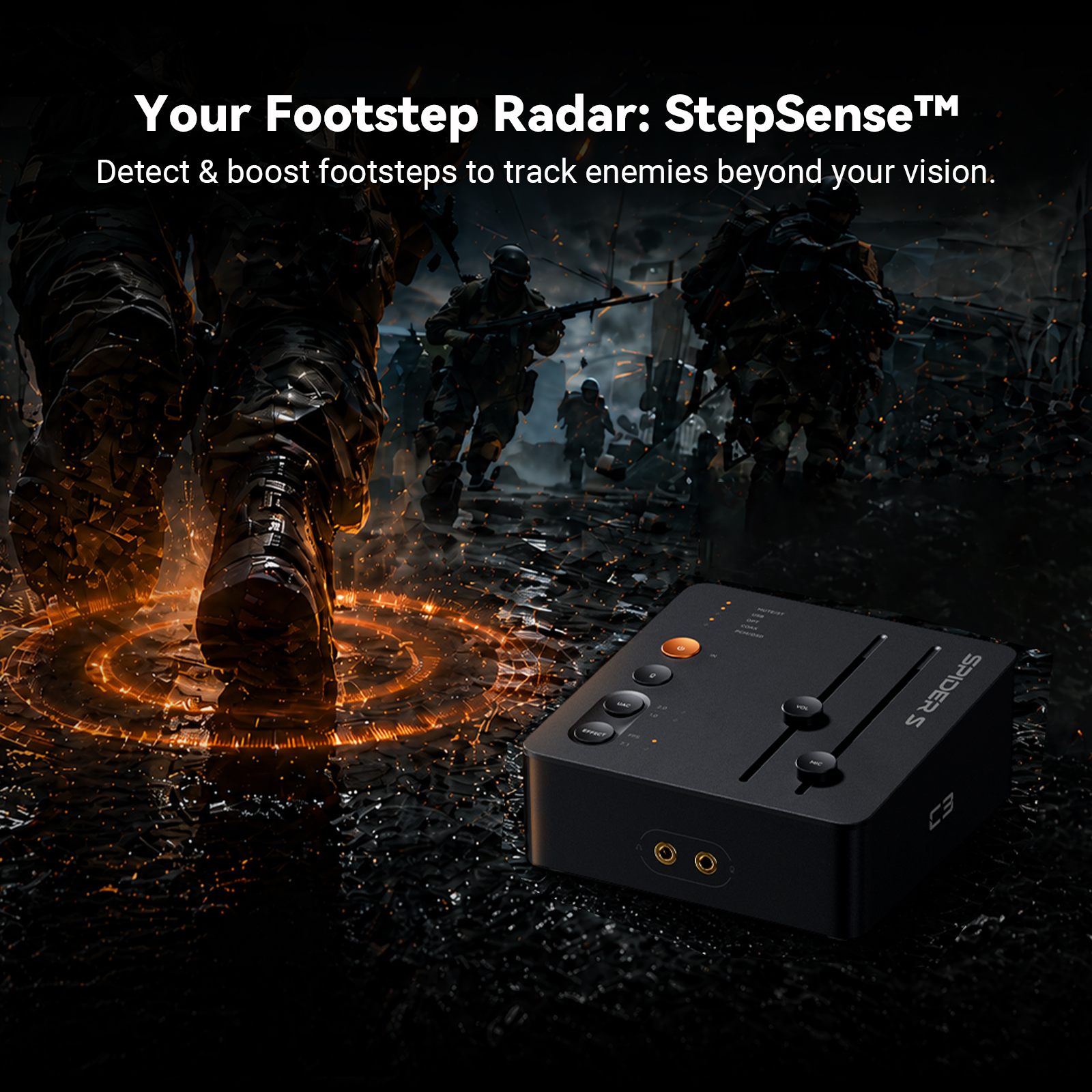 Fosi Audio C3 Gaming DAC Headp - Desk Hifi Setup のレビューと価格