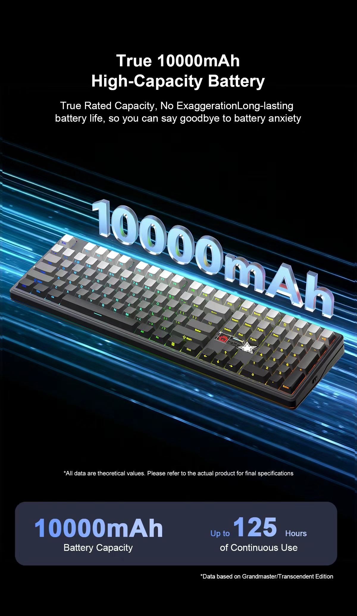 AULA F108 PRO V2 Mechanical Ke - Desk Hifi Setup のレビューと価格
