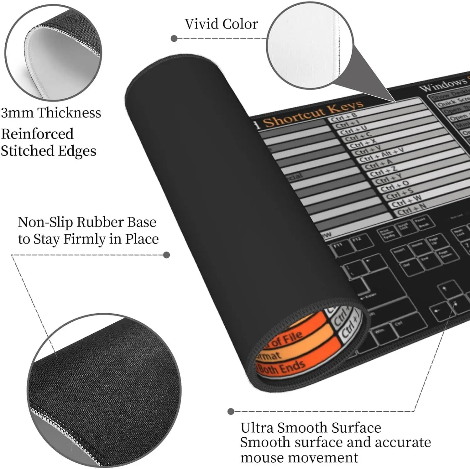 Stylish Office Shortcut Keys R - Desk Setup Reference のレビューと価格