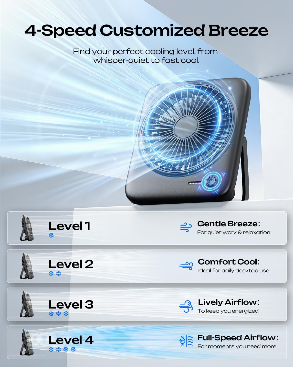Personal Portable Desk Fan, 40 - Fan Desk Small Usb のレビューと価格