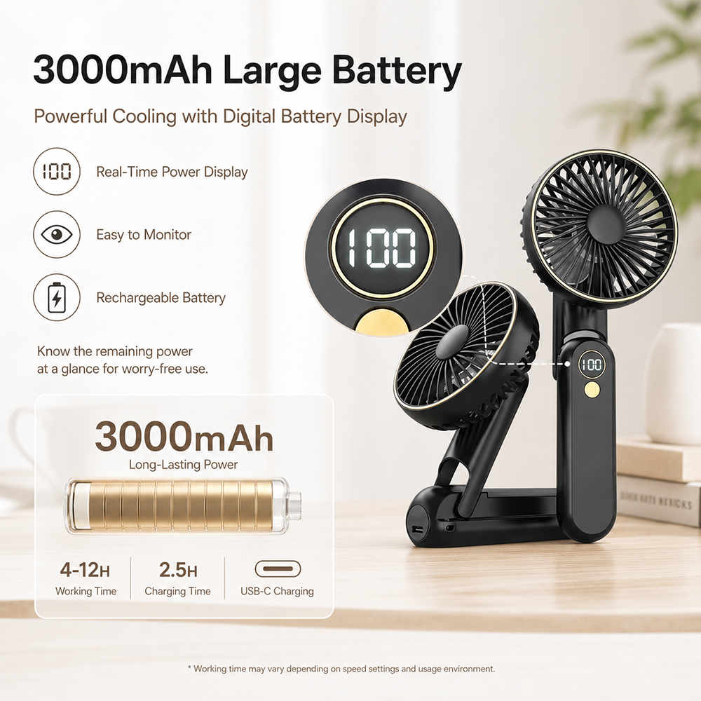 Foldable Portable Fan with Dig - Fan Desk Small Usb のレビューと価格