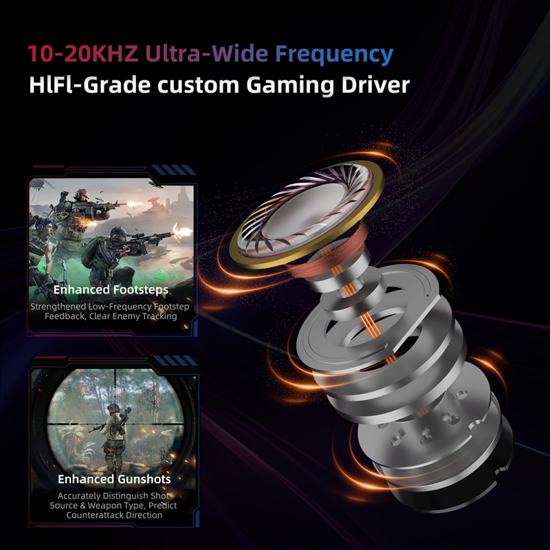  KZ Axas FPS Gaming IEM Headp - Desk Hifi Setup のレビューと価格
